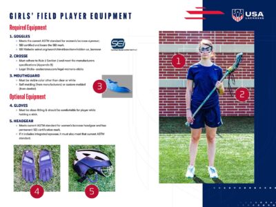 USA Lax Equipment Guide - Girls.