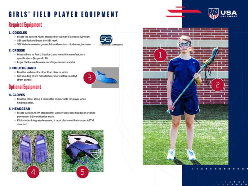 USA Lax Equipment Guide - Girls.